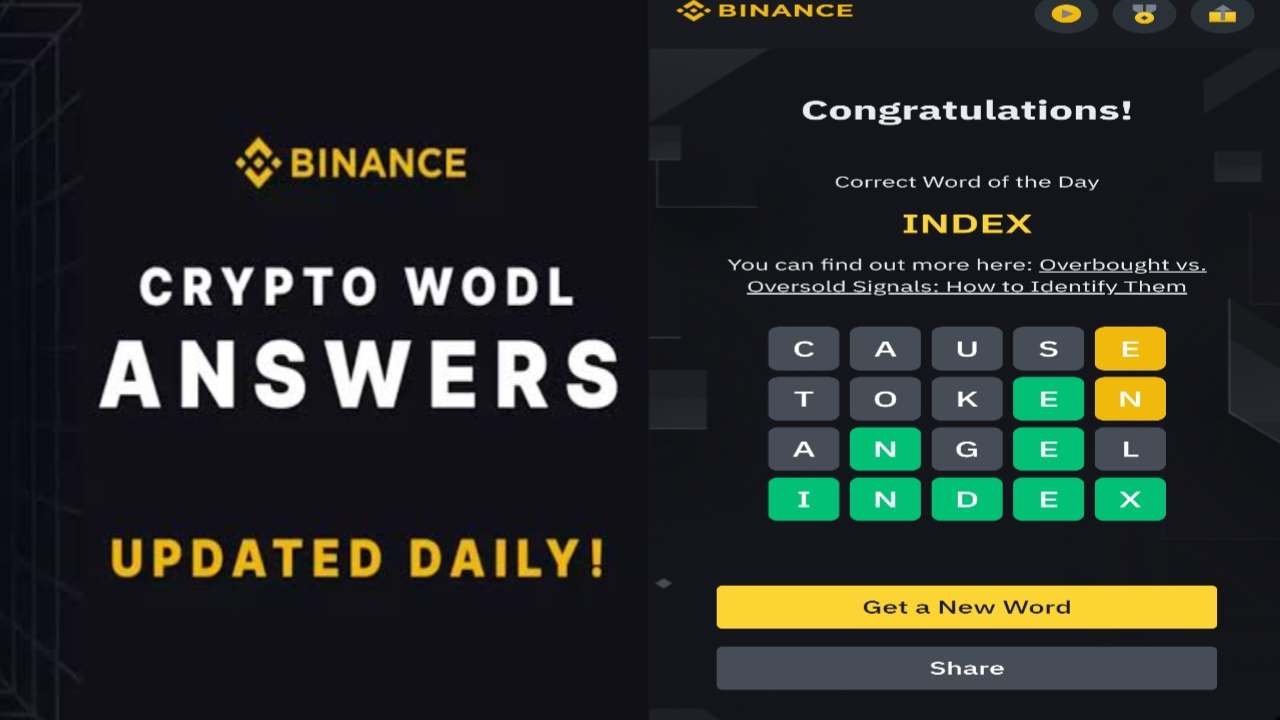 Binance Crypto WODL Answer Today All Letters [7 November]