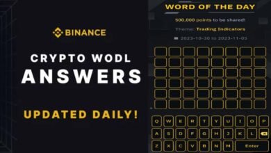 Latest Binance WODL Answer Today 8 Letter [Update Daily]